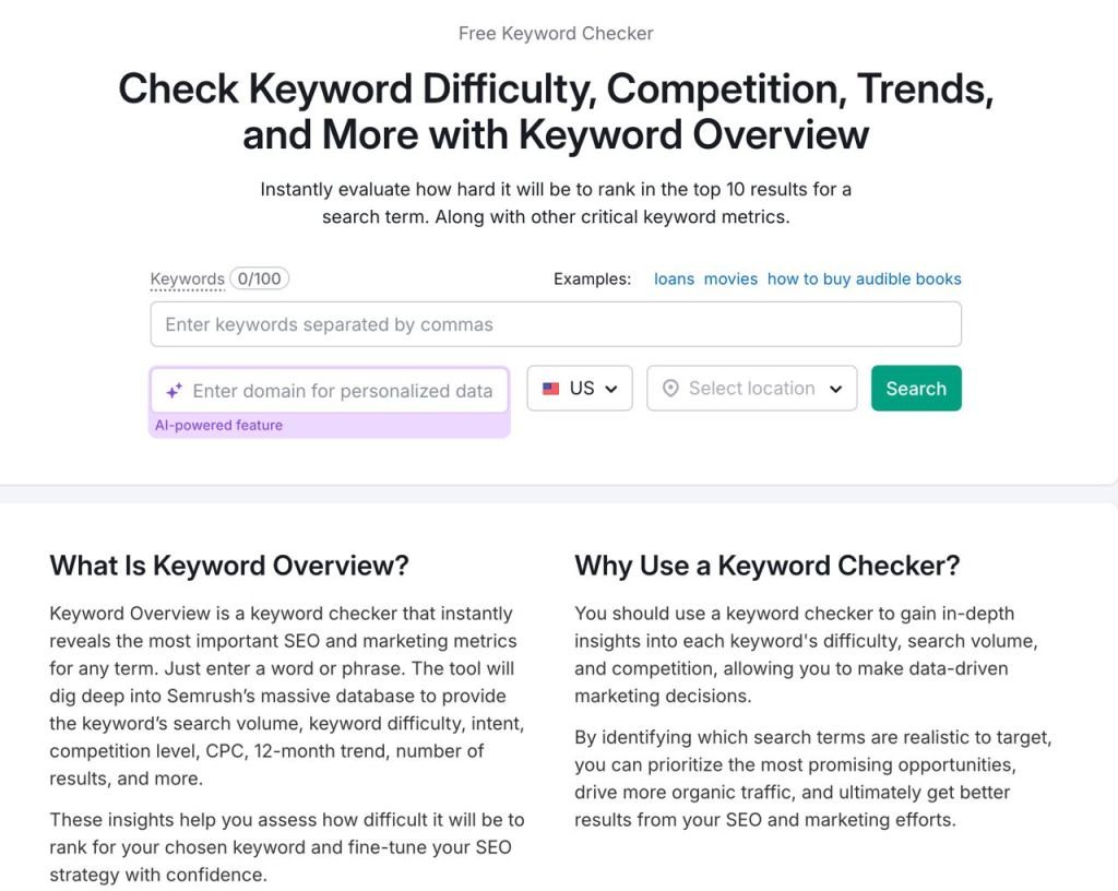 SEMrush Review 2025 – Keyword Magic Tool and competitor analysis features SEMrush Review 2025 – Keyword Magic Tool and competitor analysis features